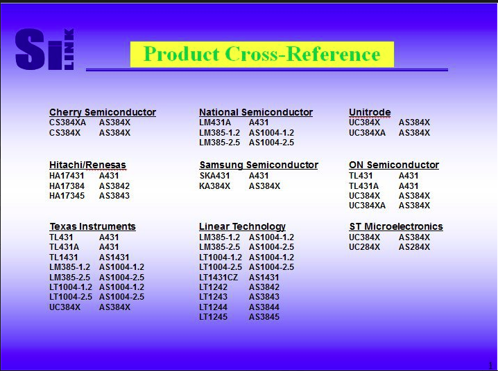 Silicon Link cross reference